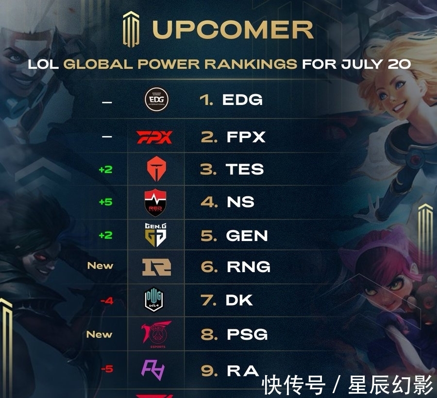 支队伍清空 支队伍清空