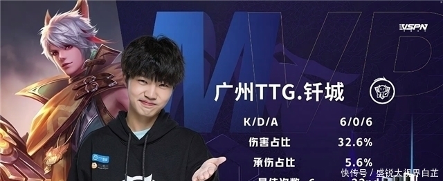 案例分析 案例分析