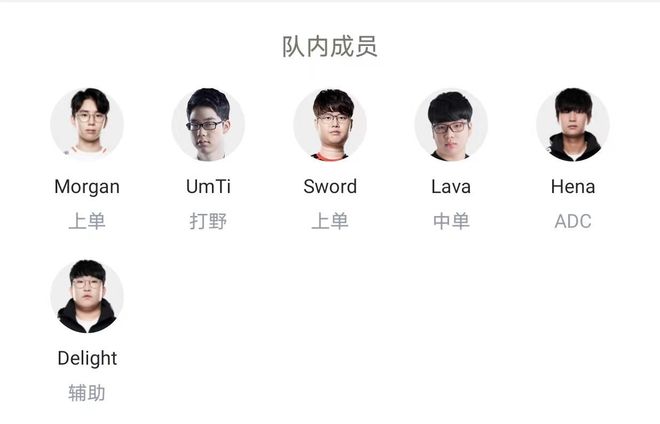 游泳的认知 游泳的认知