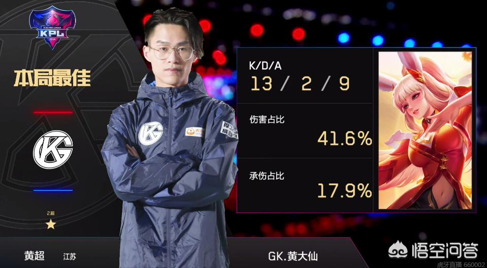 高的射正率 高的射正率