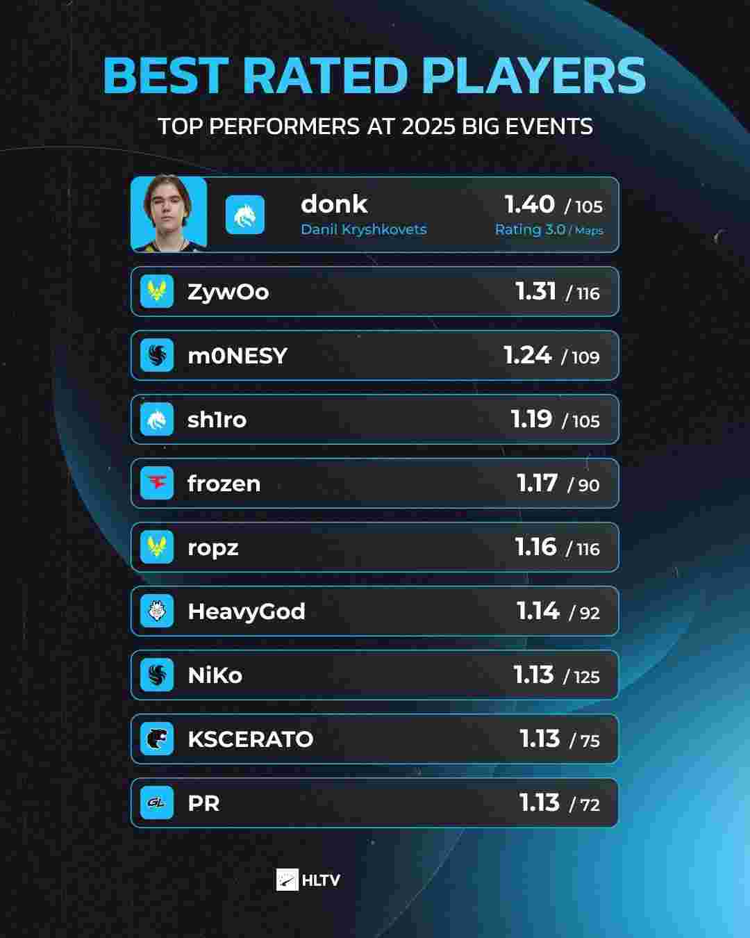 现场志愿者 现场志愿者